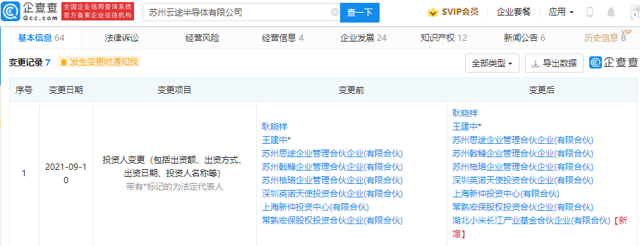 小米投資云途半導體，后者專注于車規(guī)級芯片