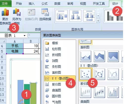 excel圖表堆積柱形圖 Excel圖表技巧：制作帶漲跌箭頭的柱形圖的方法