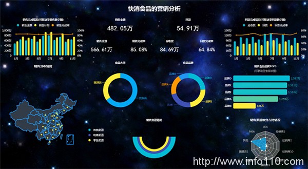 機(jī)智云自助開發(fā)平臺(tái)，低代碼快速開發(fā)新系統(tǒng)