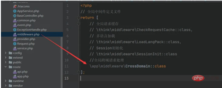一文詳解thinkphp6如何通過全局中間件解決跨域問題