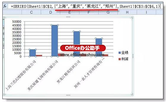 excel圖表名稱修改 公司名稱太長做出的excel圖表好丑的解決方法