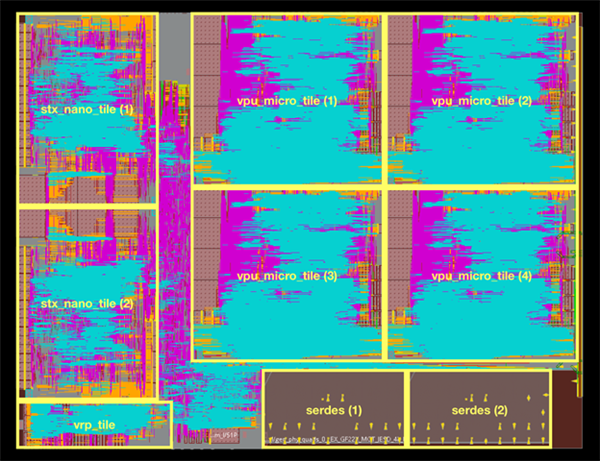 首款歐洲自主研發(fā)CPU亮相：RISC-V架構(gòu)、22nm工藝、頻率1GHz