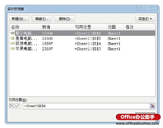 excel引用工作表名稱 定義Excel工作表級(jí)名稱的方法