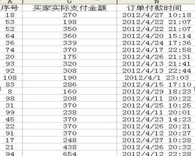 excel排序方法 excel排序如何實現(xiàn)