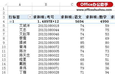 excel數(shù)據(jù)透視表 Excel 2013中利用數(shù)據(jù)透視表實(shí)現(xiàn)分類打印的方法