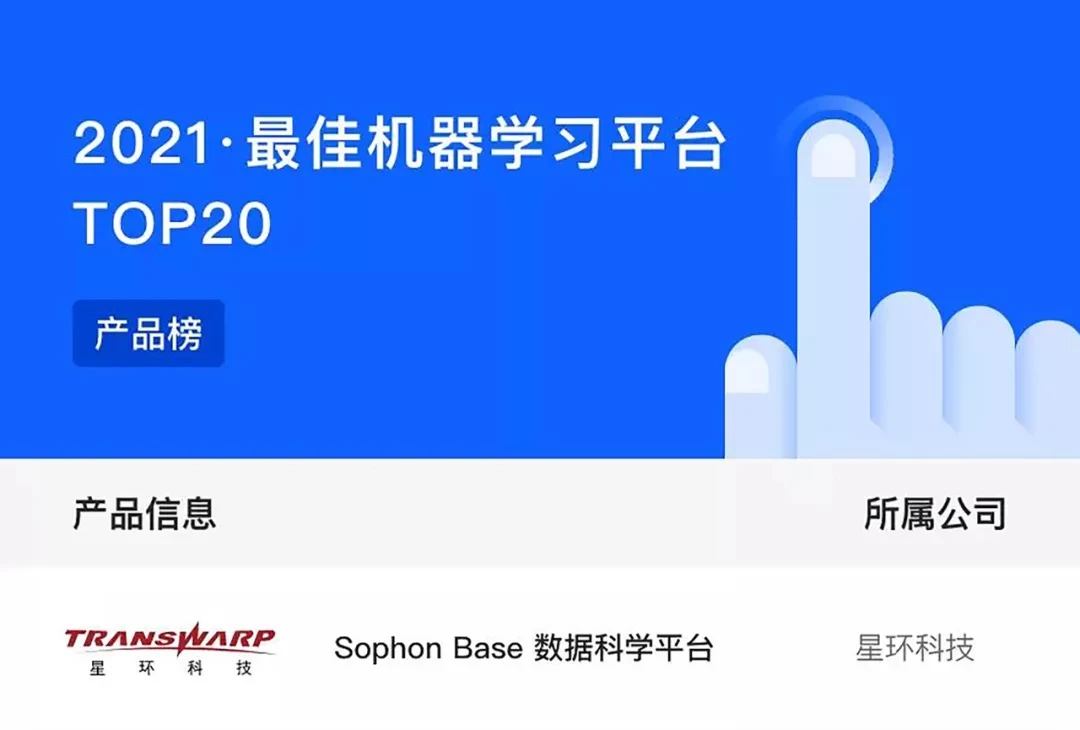 星環(huán)科技入選2021·最佳機(jī)器學(xué)習(xí)平臺(tái)TOP20