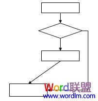 Word中流程圖怎么畫 Word中流程圖怎么畫 手把手教你制作！