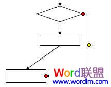 Word中流程圖怎么畫 Word中流程圖怎么畫 手把手教你制作！