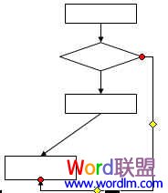 Word中流程圖怎么畫 Word中流程圖怎么畫 手把手教你制作！