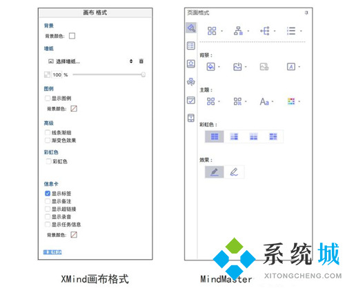 xmind和mindmaster哪個(gè)好 xmind和mindmaster對(duì)比介紹