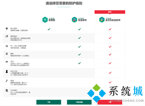 卡巴斯基殺毒軟件收費嗎 卡巴斯基殺毒軟件怎么樣