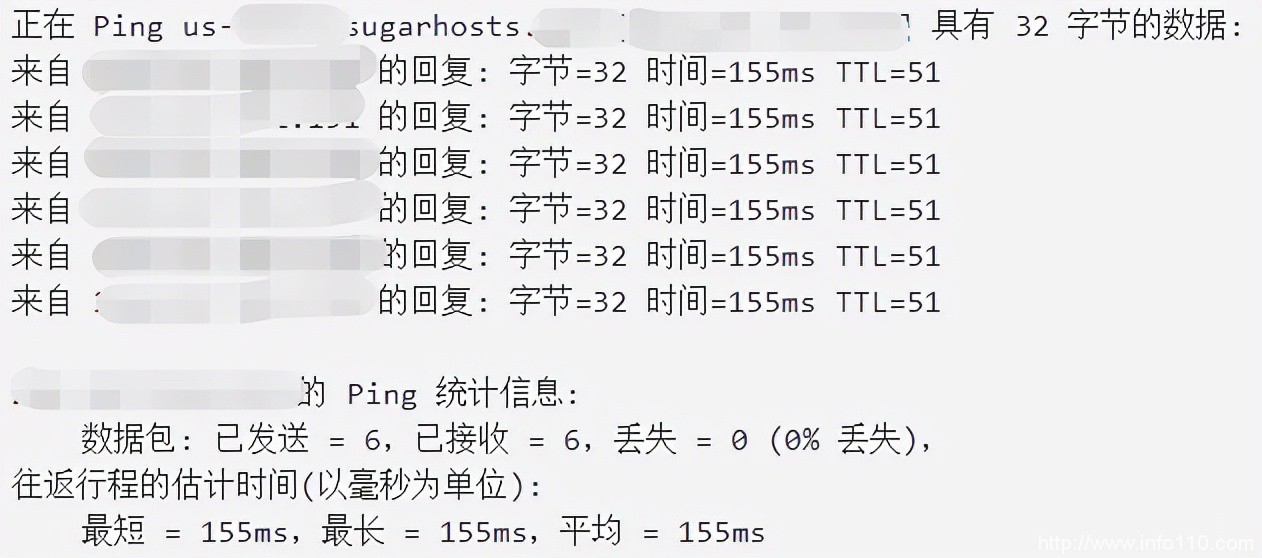 2021 SugarHosts虛擬主機最專業(yè)測評來了
