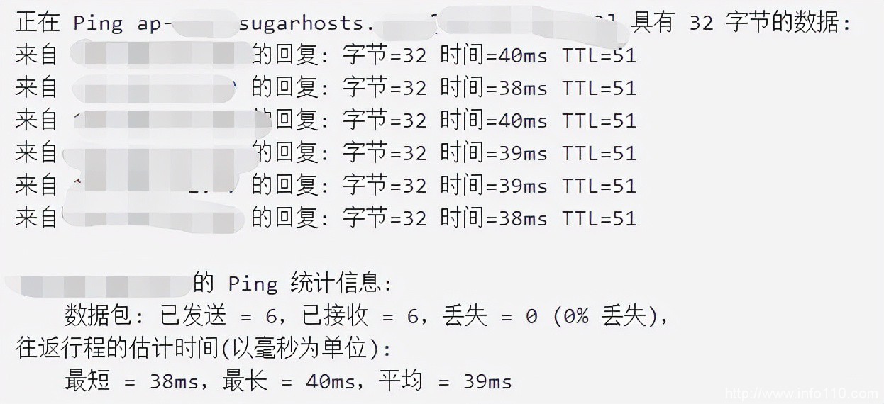 2021 SugarHosts虛擬主機最專業(yè)測評來了