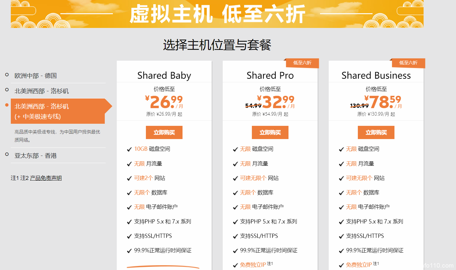 2021 SugarHosts虛擬主機最專業(yè)測評來了