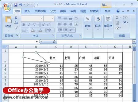 如何在excel中畫斜線 如何在Excel中畫雙斜線