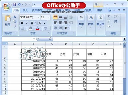 如何在excel中畫斜線 如何在Excel中畫雙斜線