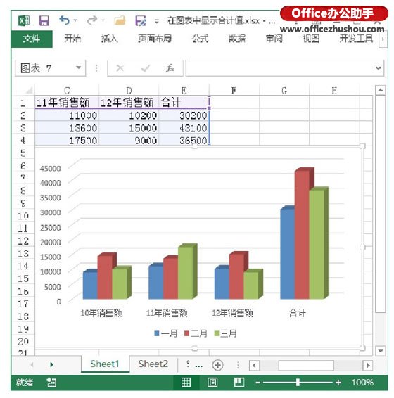 excel圖表顯示數(shù)值 在Excel圖表中顯示合計(jì)值的設(shè)置方法
