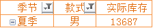 excel數(shù)據(jù)透視表好玩有趣兒的數(shù)據(jù)透視表