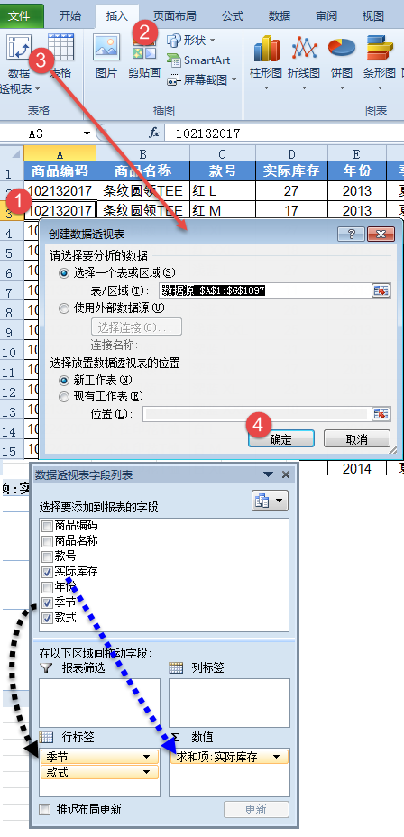 excel數(shù)據(jù)透視表好玩有趣兒的數(shù)據(jù)透視表