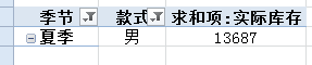 excel數(shù)據(jù)透視表好玩有趣兒的數(shù)據(jù)透視表