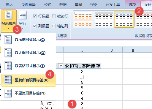 excel數(shù)據(jù)透視表好玩有趣兒的數(shù)據(jù)透視表