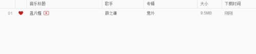 網(wǎng)易云音樂怎么下載到u盤 網(wǎng)易云音樂的歌曲下載到u盤的步驟