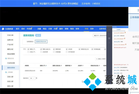 網(wǎng)上課堂哪個平臺好 強大的網(wǎng)上課堂平臺推薦