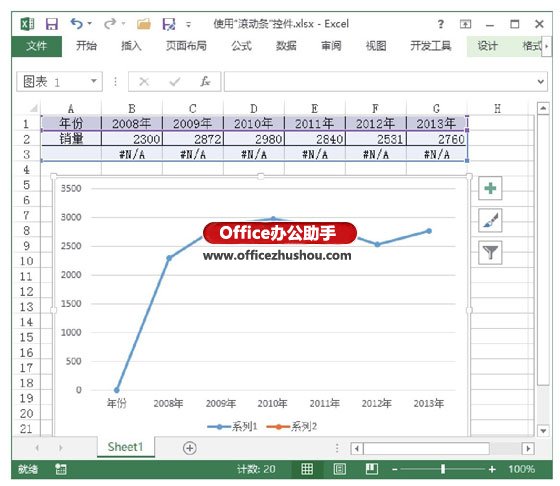 使用“滾動條”控件實現(xiàn)在Excel圖表中依次高亮顯示數(shù)據(jù)點的方法