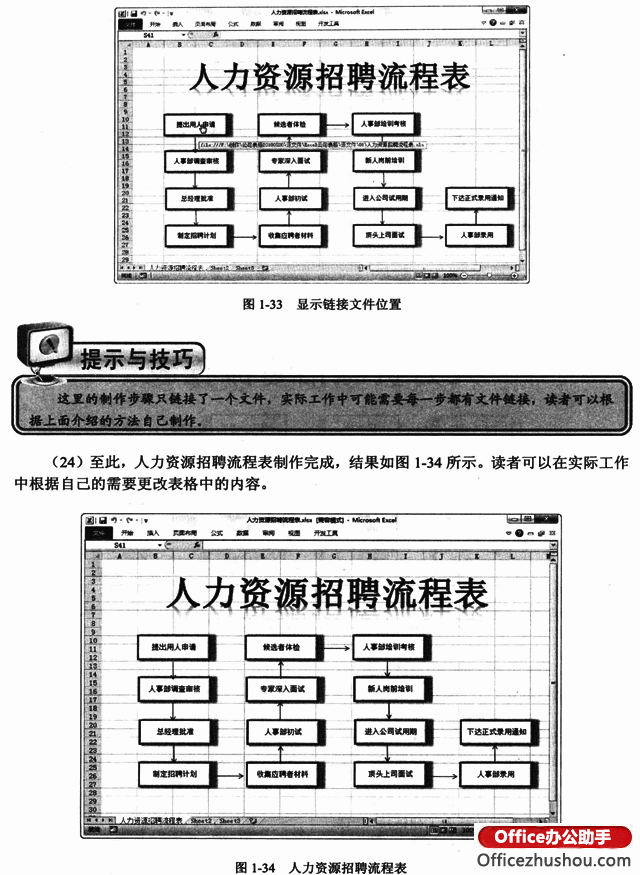 excel人力資源管理流程 圖文詳解如何利用Excel 2010制作人力資源招聘流程表