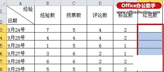 excel如何做下拉菜單 excel下拉菜單怎么做？excel下拉菜單設置教程