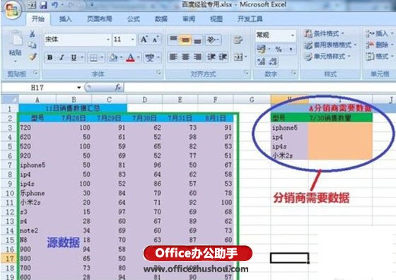 excel Vlookup函數(shù)的使用方法實(shí)例 Vlookup函數(shù)的使用方法介紹及操作實(shí)例