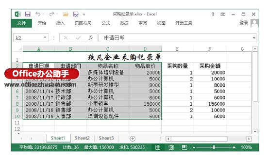 excel保護工作表部分單元格 Excel工作表中選擇單元格的常用技巧