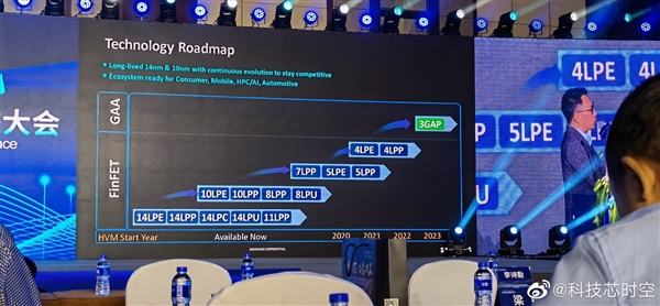 三星第一次公開2nm:2025年量產(chǎn)