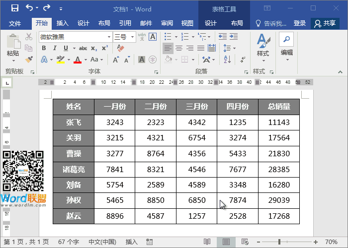 表格排版怎么弄 Word表格排版必備技巧 少了可不行