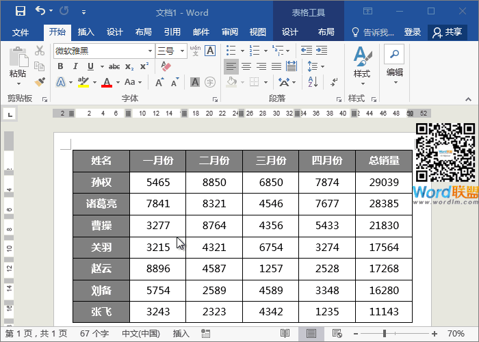 表格排版怎么弄 Word表格排版必備技巧 少了可不行