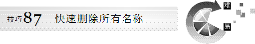 excel名稱(chēng)刪除快速刪除所有Excel名稱(chēng)