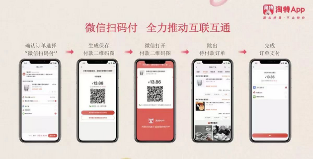 淘特通過第三方支付機構(gòu)，上線微信掃碼付