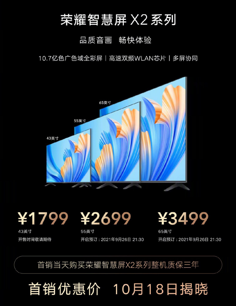 榮耀智慧屏 X2 首銷優(yōu)惠價(jià) 10 月 18 日公布：55 英寸 2X99 元、65 英寸 XX99 元，整機(jī)享受 3 年保修