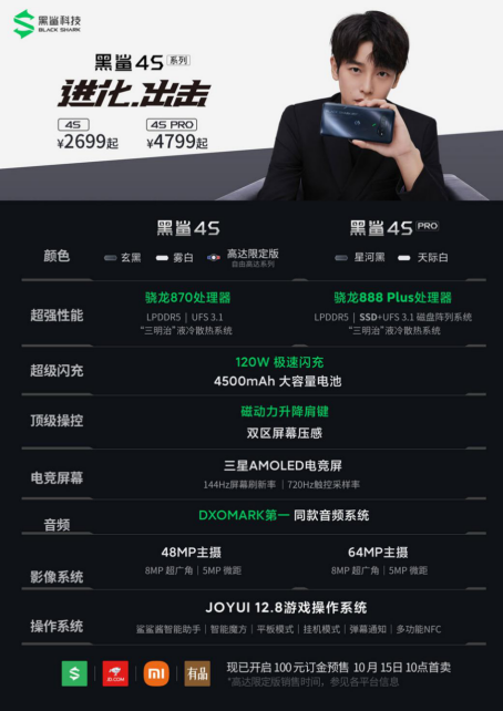 進化出擊！黑鯊4S系列全系搭載磁力升降肩鍵2699元起！