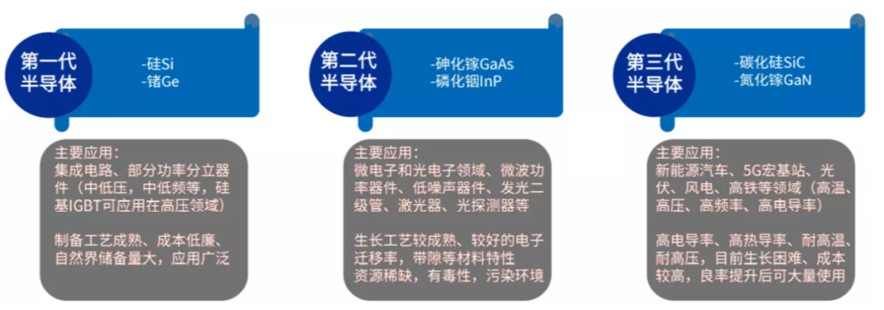 第四屆深圳國際半導(dǎo)體展12月8深圳舉辦