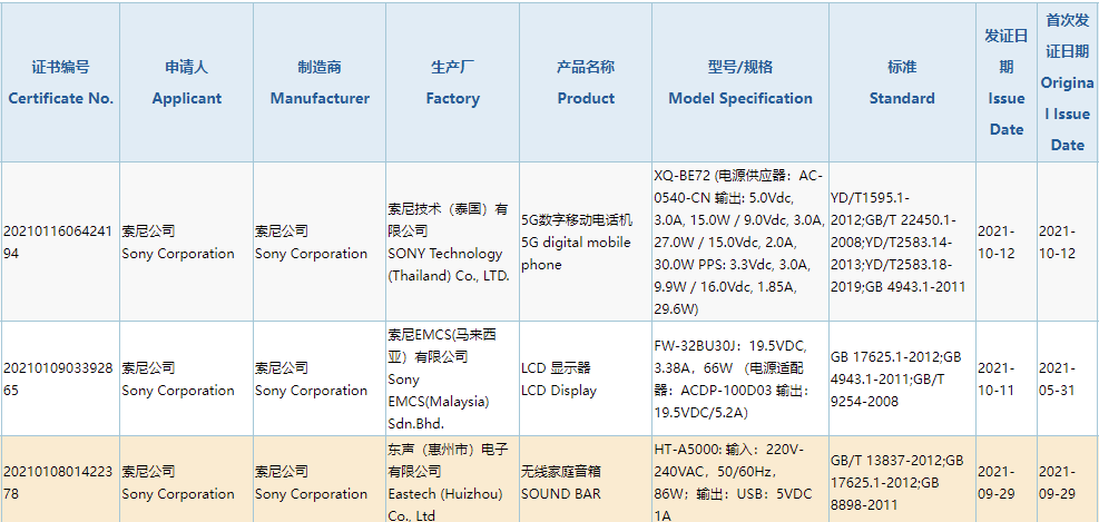 索尼 Xperia 新機通過 3C 認證