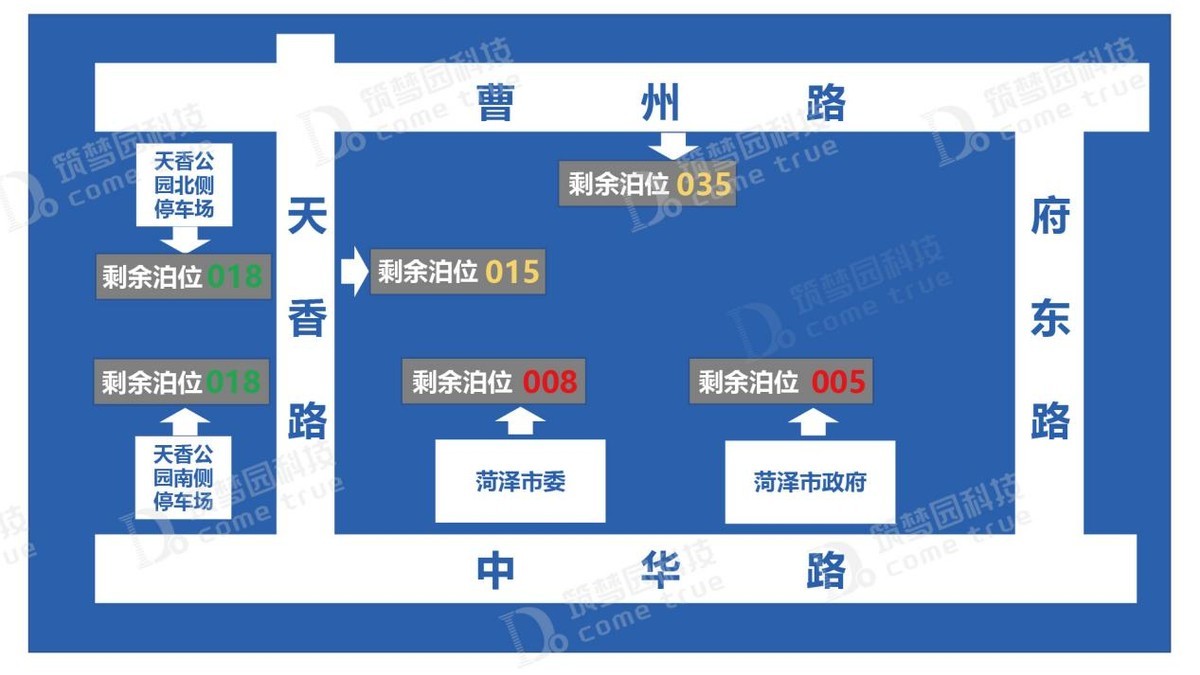 路側(cè)停車精細(xì)化管理,筑夢(mèng)園科技賦能智慧停車