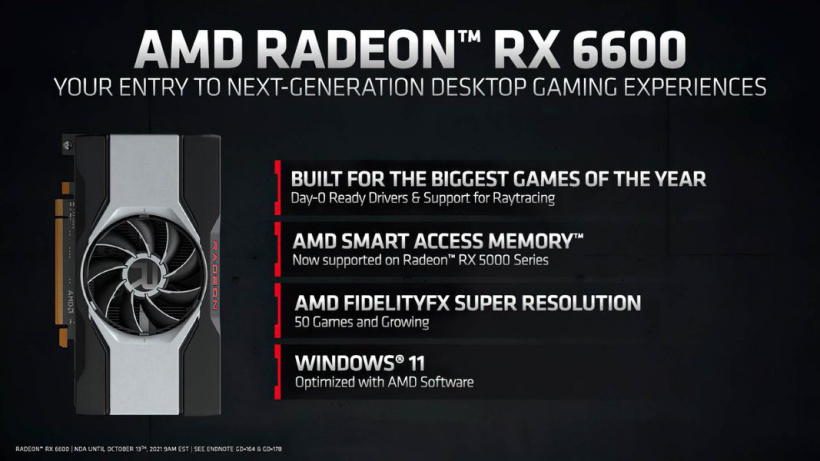 2499 元起，AMD RX 6600 顯卡發(fā)布：1792 流處理器 + 8GB 顯存