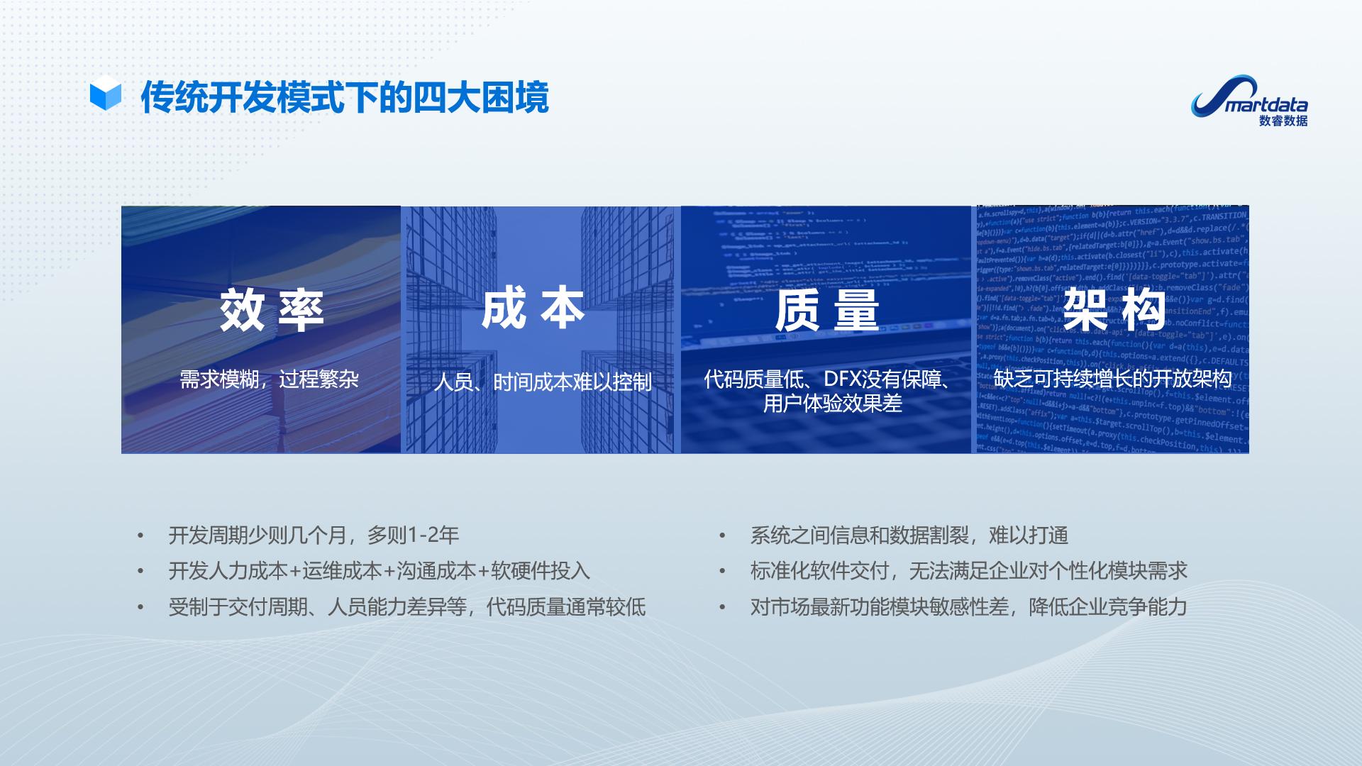 南京數(shù)睿數(shù)據(jù)CTO張超:企業(yè)級無代碼開發(fā) 新思路 新模式 新動能