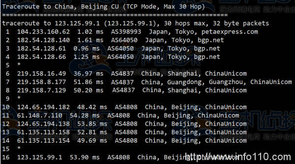 日本服務(wù)器怎么樣？RAKsmart日本服務(wù)器E5-2630L測(cè)評(píng)