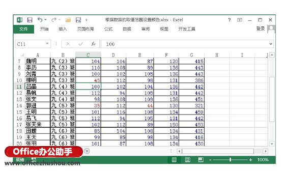 excel表格設(shè)置范圍取值 在Excel表格中根據(jù)數(shù)據(jù)的取值范圍設(shè)置顏色的方法