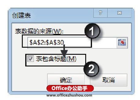 excel輸入工作表數(shù)據(jù) 在Excel工作表中實(shí)現(xiàn)輸入的記憶選擇的方法