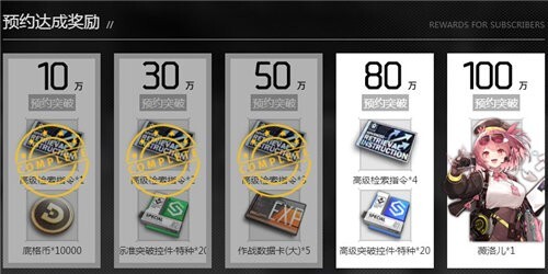 云圖計劃兌換碼9月最新 云圖計劃可用禮包碼兌換大全