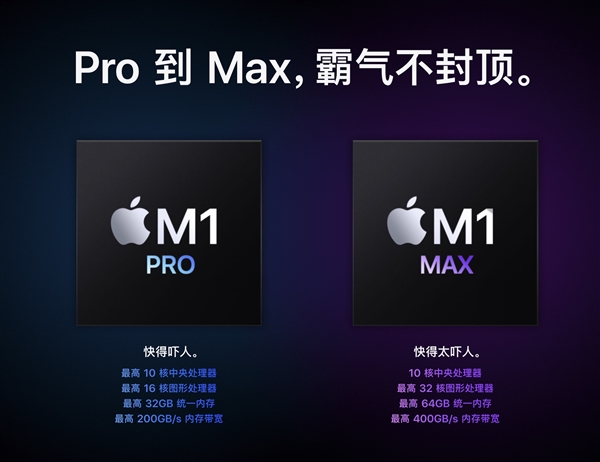 暴力58核心！蘋果M1 Max跑分來了：多核性能比M1快2倍