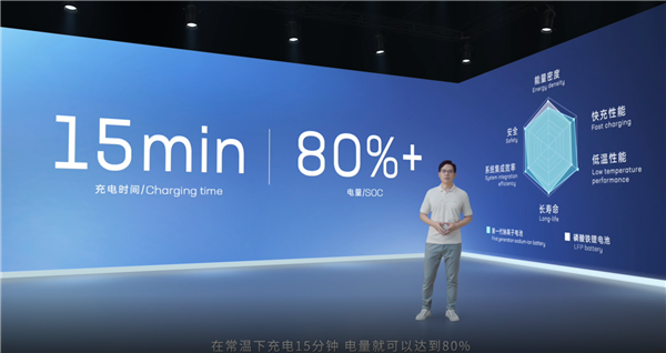 寧德時代鈉電池15分鐘充電80%！工信部：大力支持鈉離子電池發(fā)展